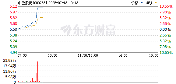 R图 000758_0