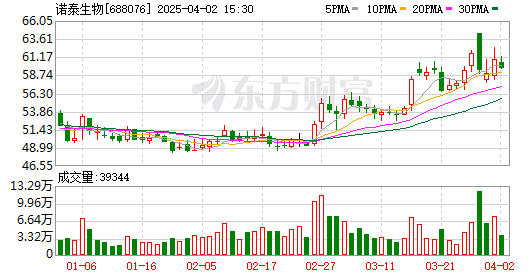 K图 688076_0