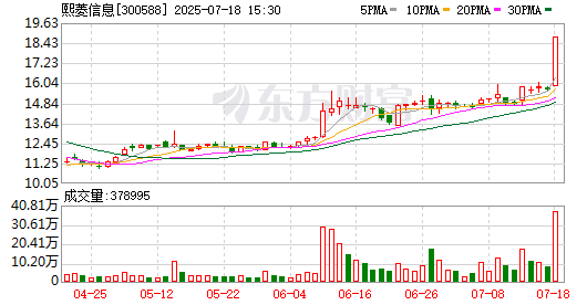 K图 300588_0