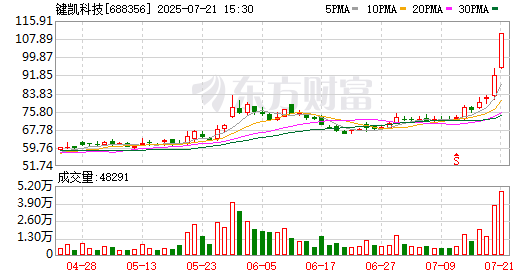 K图 688356_0