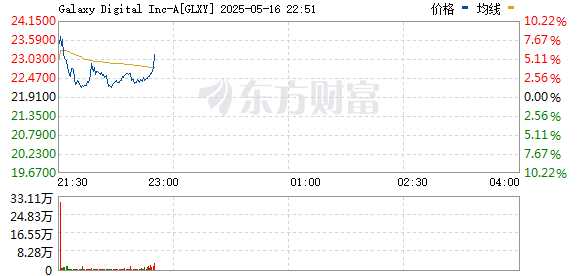 R图 GLXY_0