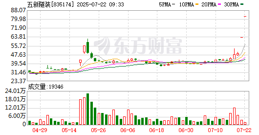 K图 835174_0