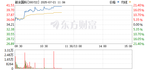 R图 300722_0