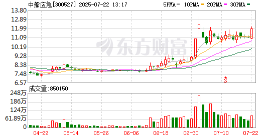 K图 300527_0