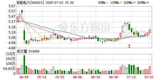 K图 600023_0