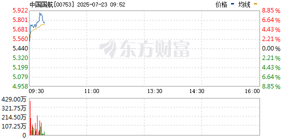 R图 00753_0