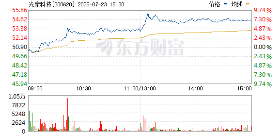 R图 300620_0