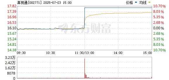 R图 002771_0