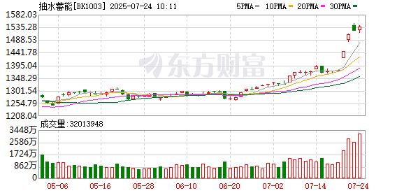 K图 BK1003_0