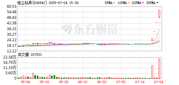K图 836942_0