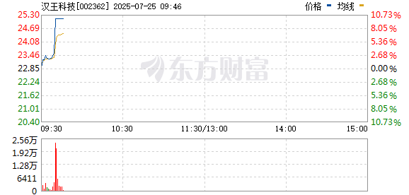 R图 002362_0