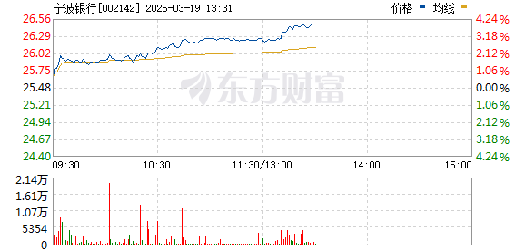 R图 002142_0