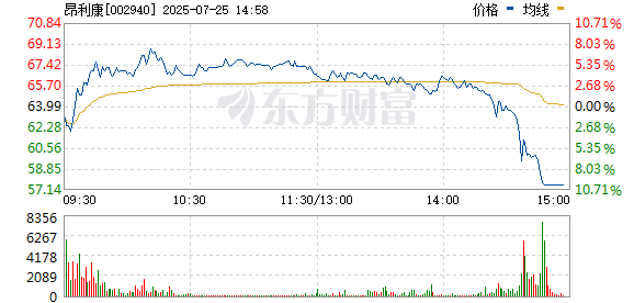 R图 002940_0