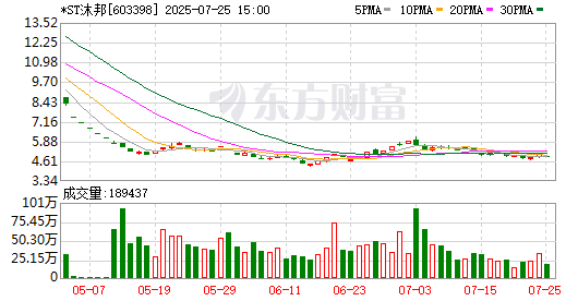 K图 603398_0