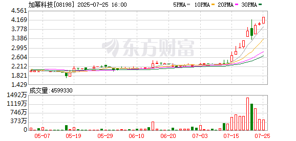 K图 08198_0