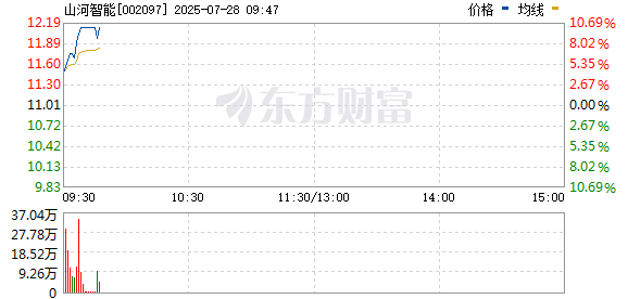 R图 002097_0
