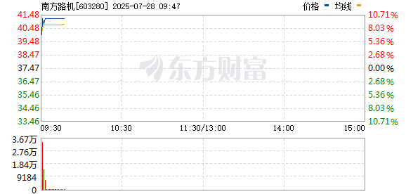R图 603280_0