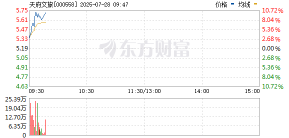 R图 000558_0