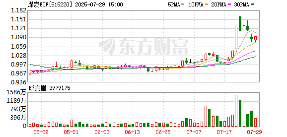 K图 515220_0
