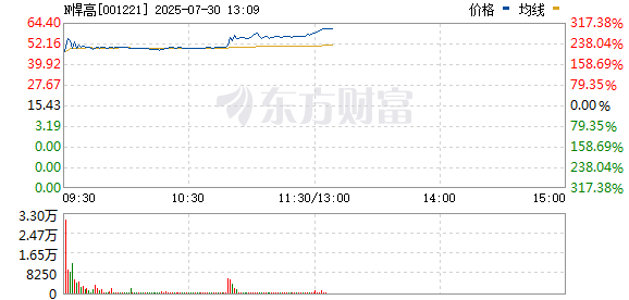 R图 001221_0