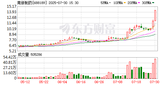 K图 688189_0