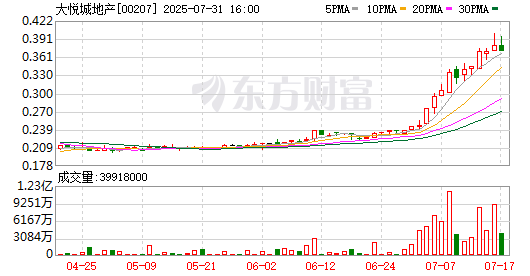 K图 00207_0