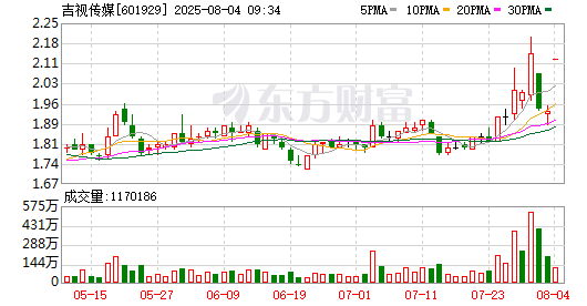 K图 601929_0