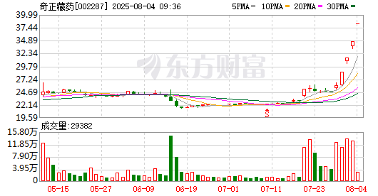 K图 002287_0