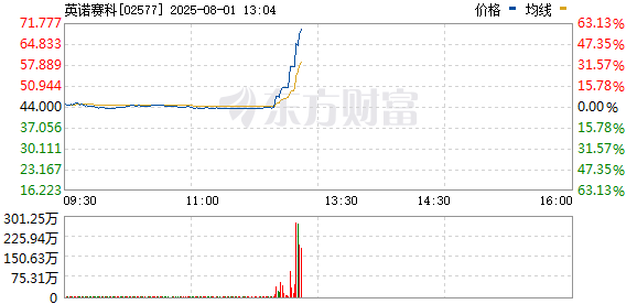 R图 02577_0