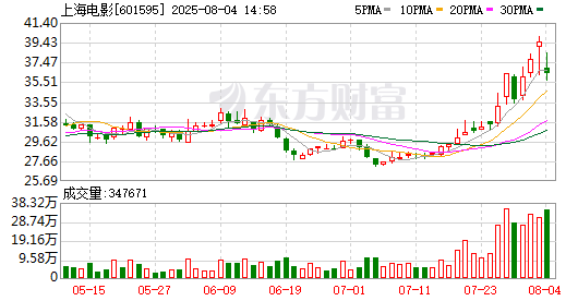 K图 601595_0
