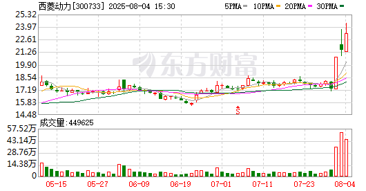 K图 300733_0