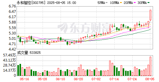 K图 002795_0