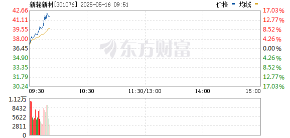 R图 301076_0