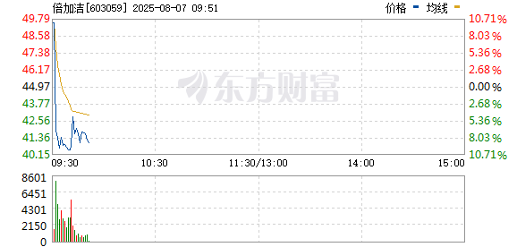 R图 603059_0