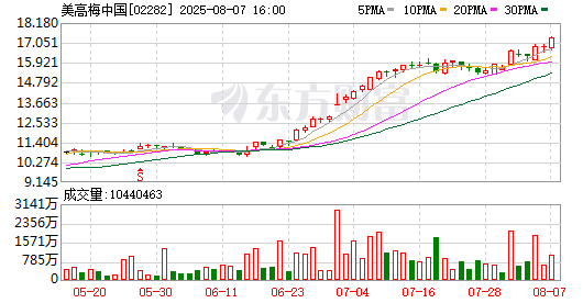 K图 02282_0