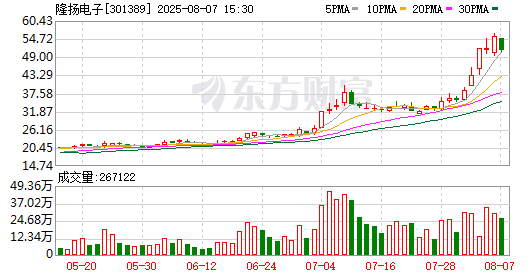 K图 301389_0