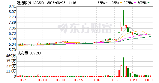 K图 600820_0