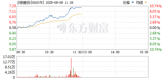 R图 002075_0