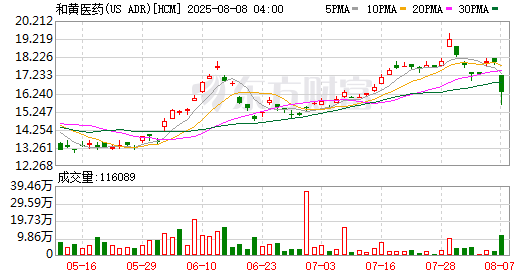 K图 HCM_0]