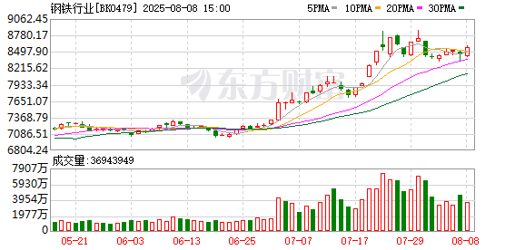 K图 BK0479_0