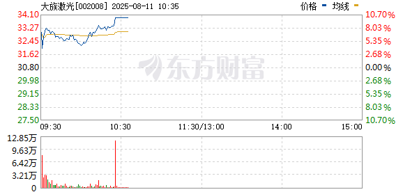 R图 002008_0