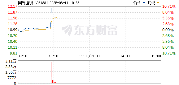 R图 605188_0