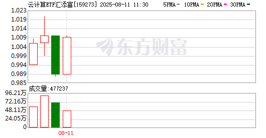 K图 159273_0