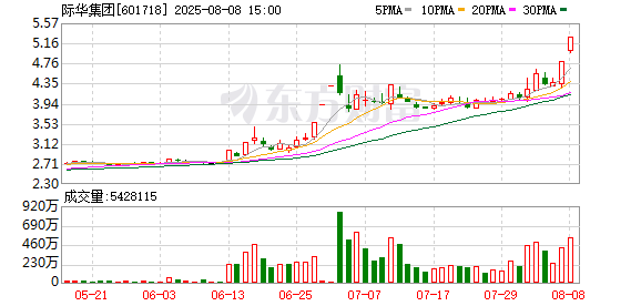 K图 601718_0]
