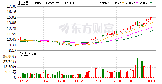 K图 002695_0