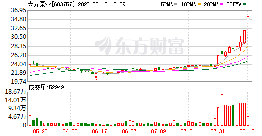 K图 603757_0