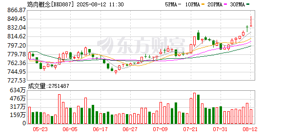 K图 BK0887_0