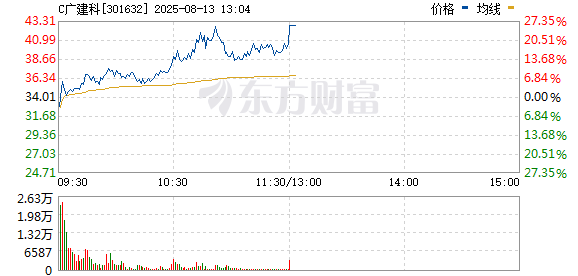 R图 301632_0