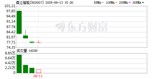 K图 920007_0