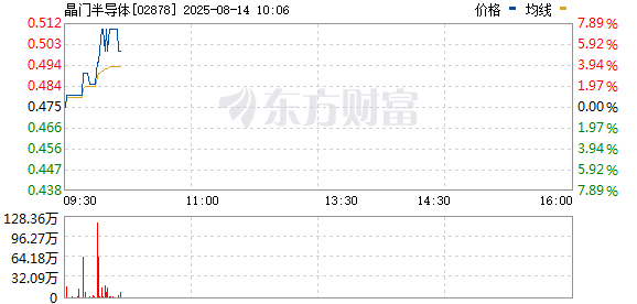 R图 02878_0
